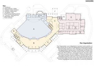 Celebration Church | SPACE (Specialized Planning & Architecture for Church Environments, LLC) - Sheet6