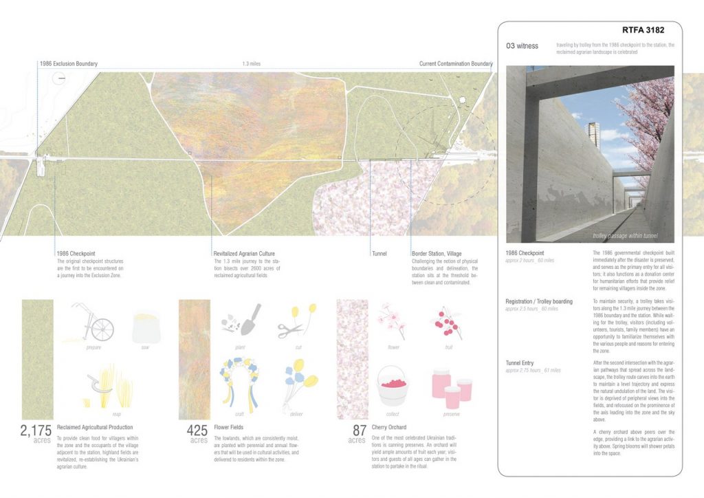 Coalescing Memory | Michael Housley - Sheet2