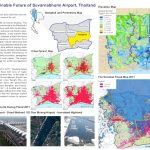 Creating Sustainable Future | Sunantana Nuanla-Or - Sheet1