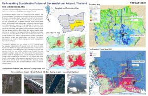 Creating Sustainable Future | Sunantana Nuanla-Or - Sheet1