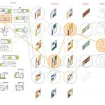 Design.I.Y. HOUSING | S+PS ARCHITECTS - Sheet2