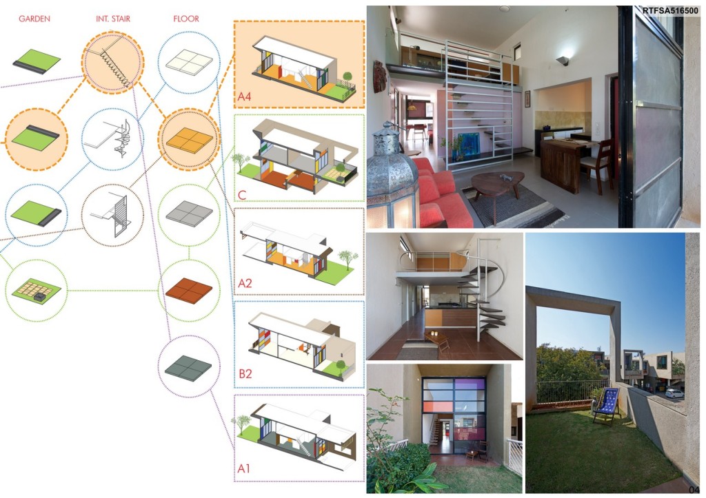 Design.I.Y. HOUSING | S+PS ARCHITECTS - Sheet3