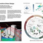 Etobicoke Civic Center | Henning Larsen & Adamson Associates Architects (USA) - Sheet4