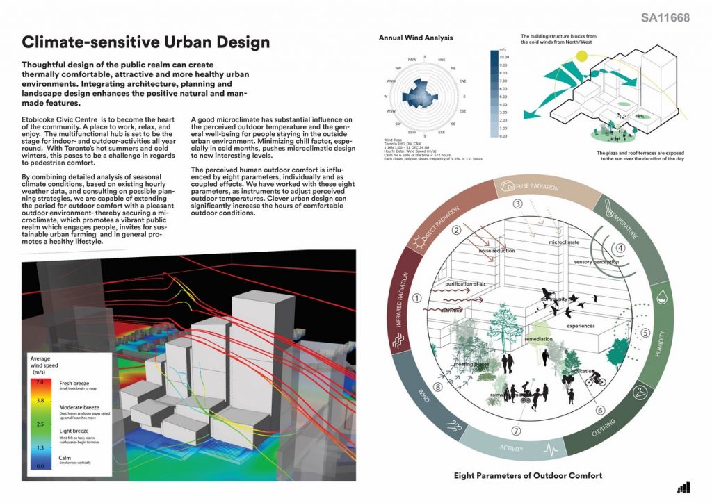 Etobicoke Civic Center | Henning Larsen & Adamson Associates Architects (USA) - Sheet4