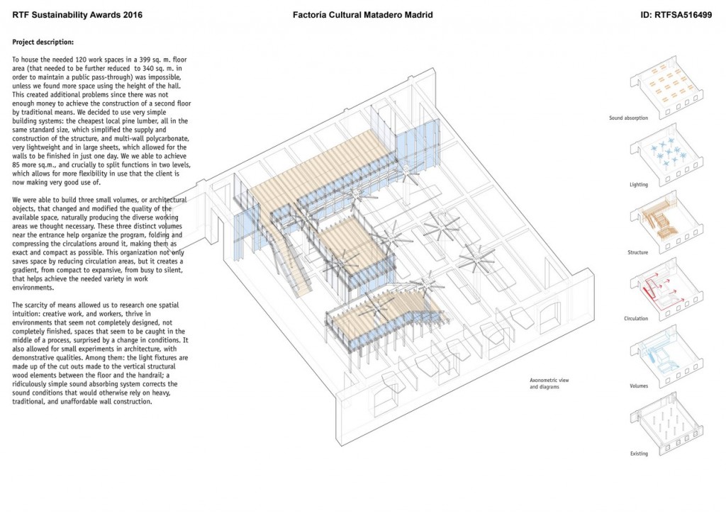 Factoría Cultural Matadero Madrid | Angel Borrego Cubero Office for Strategic Spaces (OSS) - Sheet2