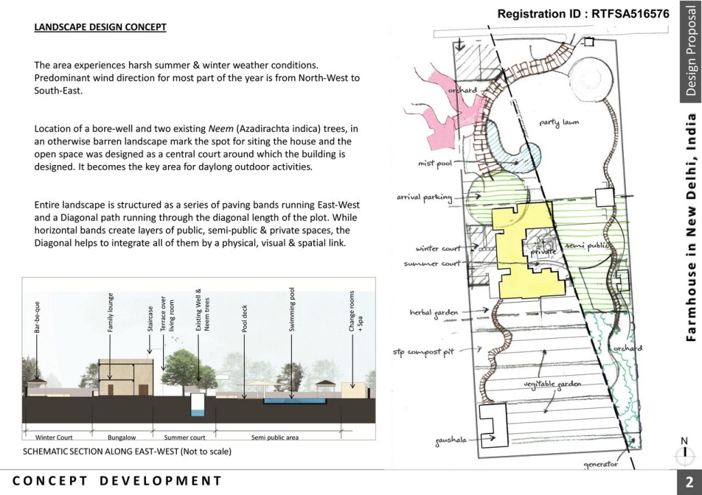 Farmhouse In Delhi India | Quintessence Landscape Architecture - Sheet2