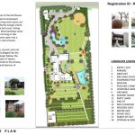 Farmhouse In Delhi India | Quintessence Landscape Architecture - Sheet3