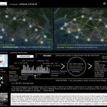 Floating Responsive Agriculture | Aman And Tarun - Sheet1