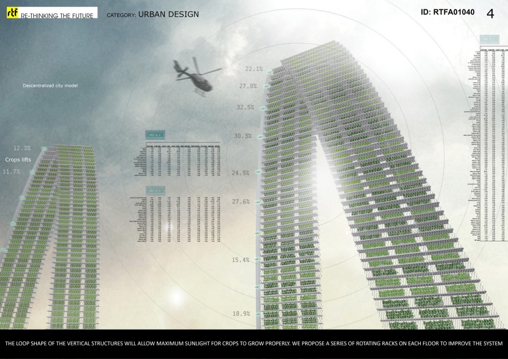 Floating Responsive Agriculture | Aman And Tarun - Sheet4