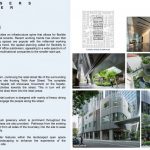 Frasers Tower | DP Architects Pte Ltd - Sheet1