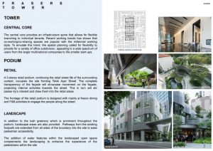 Frasers Tower | DP Architects Pte Ltd - Sheet1