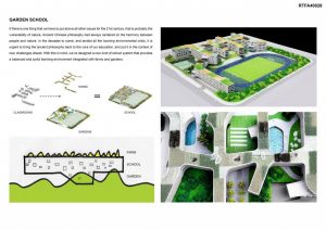 Garden School | Open Architecture - Sheet1