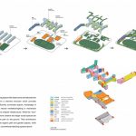 Garden School | Open Architecture - Sheet2