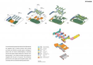 Garden School | Open Architecture - Sheet2