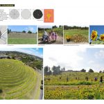 #Get Sunflowered | OUTR Research Lab - Sheet2