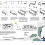 Green Building | Core - Sheet1