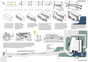 Green Building | Core - Sheet1