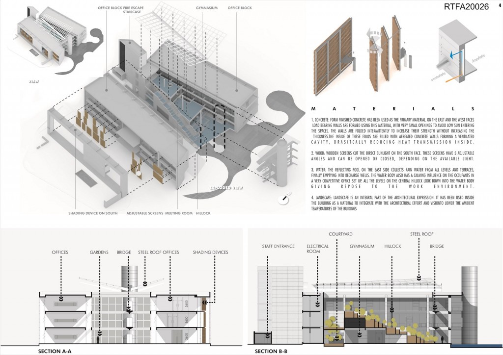 Green Building | Core - Sheet4