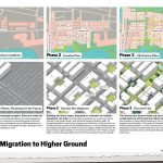 High Street City (Gradually) Living with Water | Utile, Inc - Sheet2