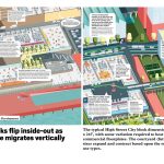 High Street City (Gradually) Living with Water | Utile, Inc - Sheet4