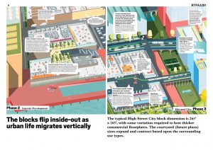 High Street City (Gradually) Living with Water | Utile, Inc - Sheet4