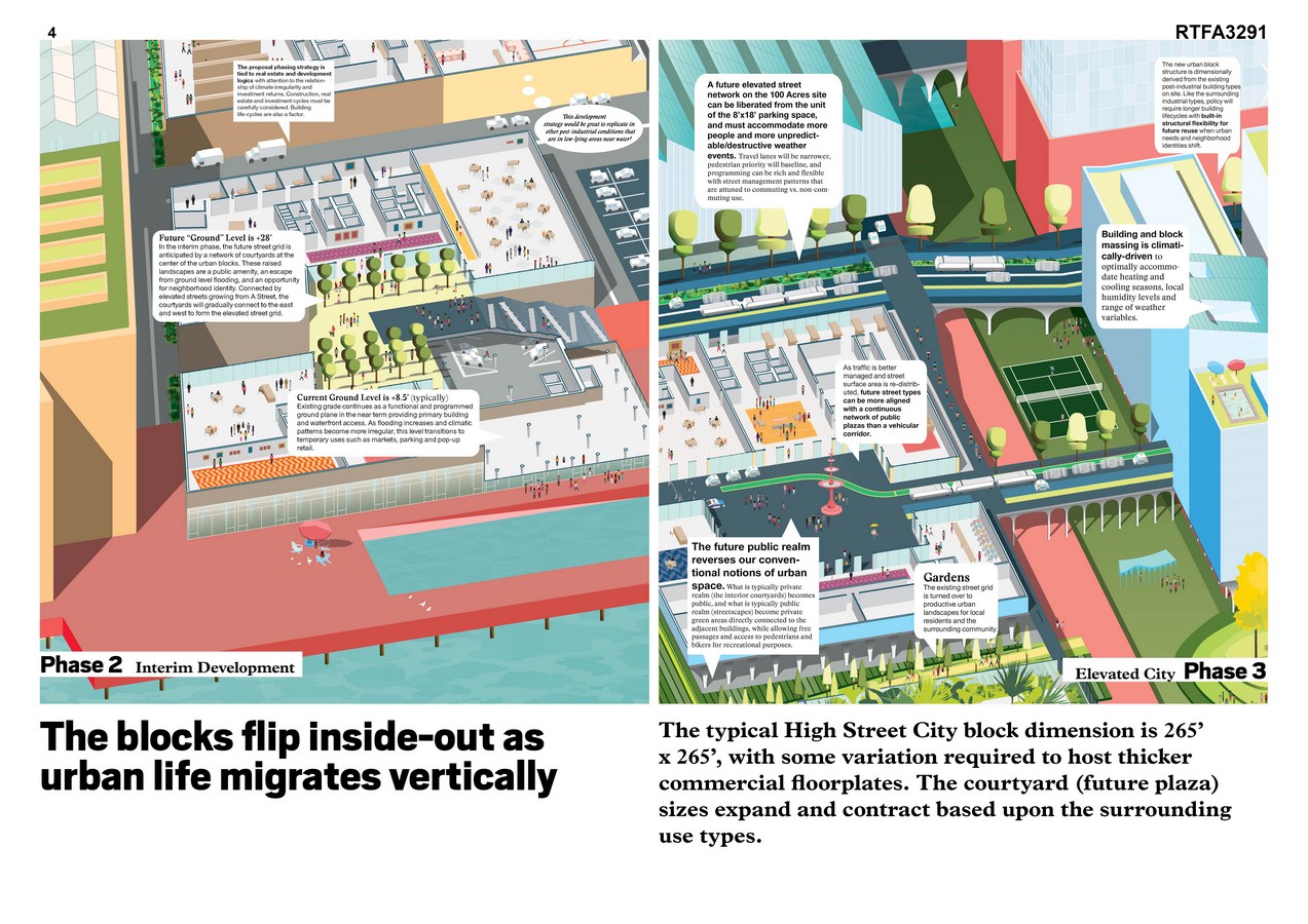 High Street City (Gradually) Living with Water | Utile, Inc - Sheet4