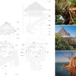 Hotel Las Islas, Colombia | Grupo Aviatur & Coco Raynes Associates, Inc - Sheet5