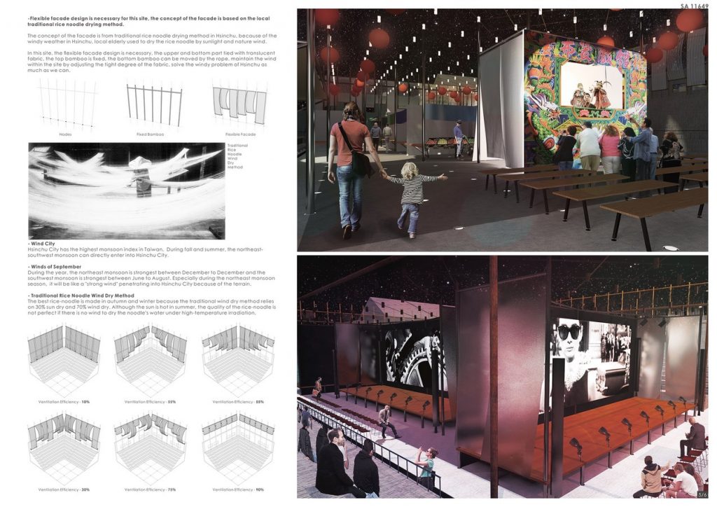 Idle to Ideal | Tai Yuan Huang & Yen Chun Hsiao - Sheet4