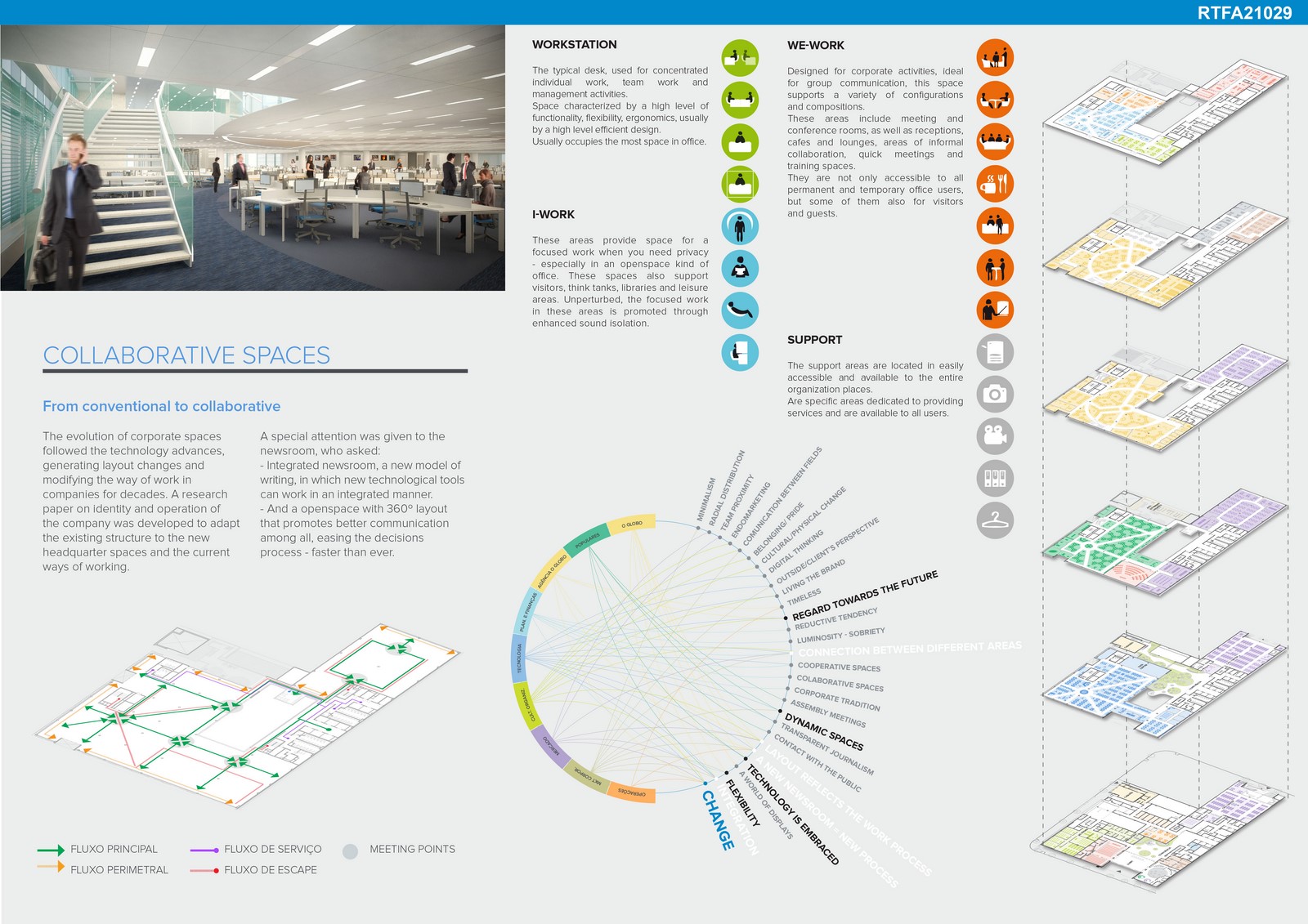 Infoglobo | RRA - Sheet3