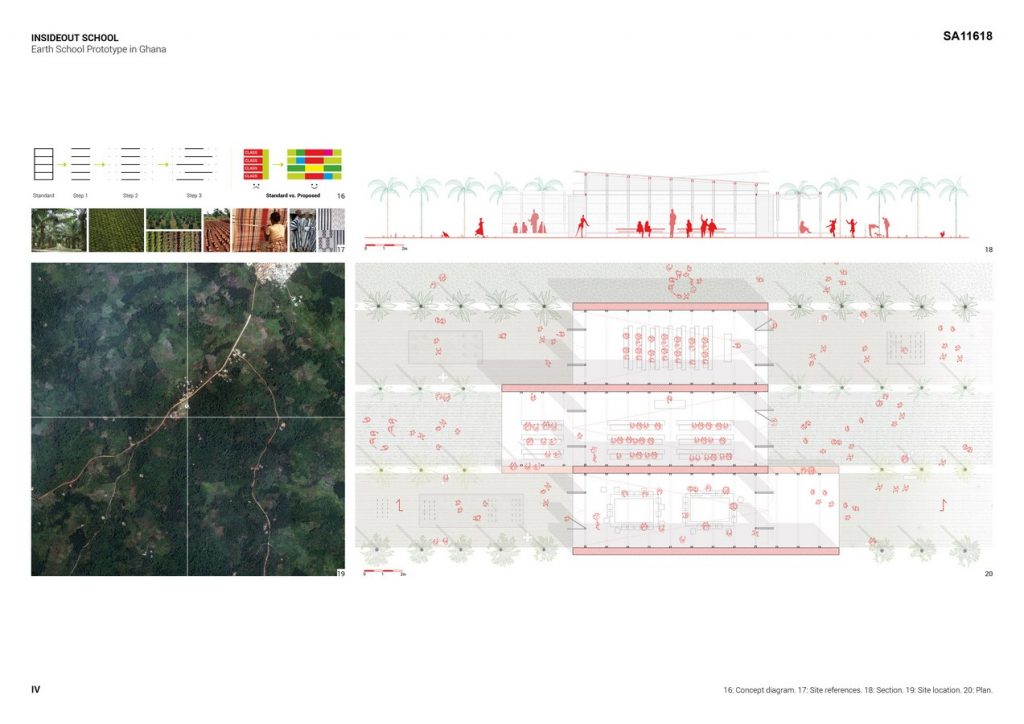 InsideOut School | Andrea Tabocchini & Francesca Vittorini - Sheet3