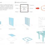 Invisible Plaza - a Metaphor of Public Space in Campus | YU-ROU LI - Sheet2