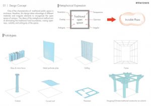 Invisible Plaza - a Metaphor of Public Space in Campus | YU-ROU LI - Sheet2