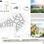 Jiraria - Tree City | Labscape Design & Architecture - Sheet1