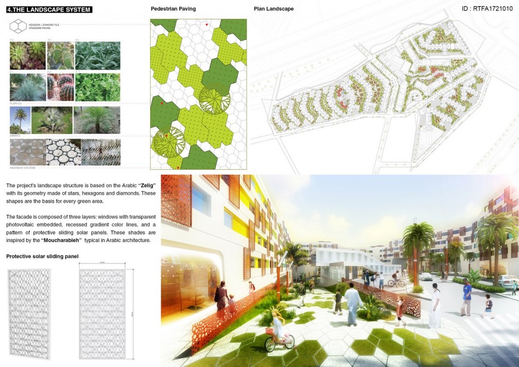 Jiraria - Tree City | Labscape Design & Architecture - Sheet3