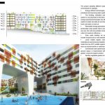 Jiraria - Tree City | Labscape Design & Architecture - Sheet5