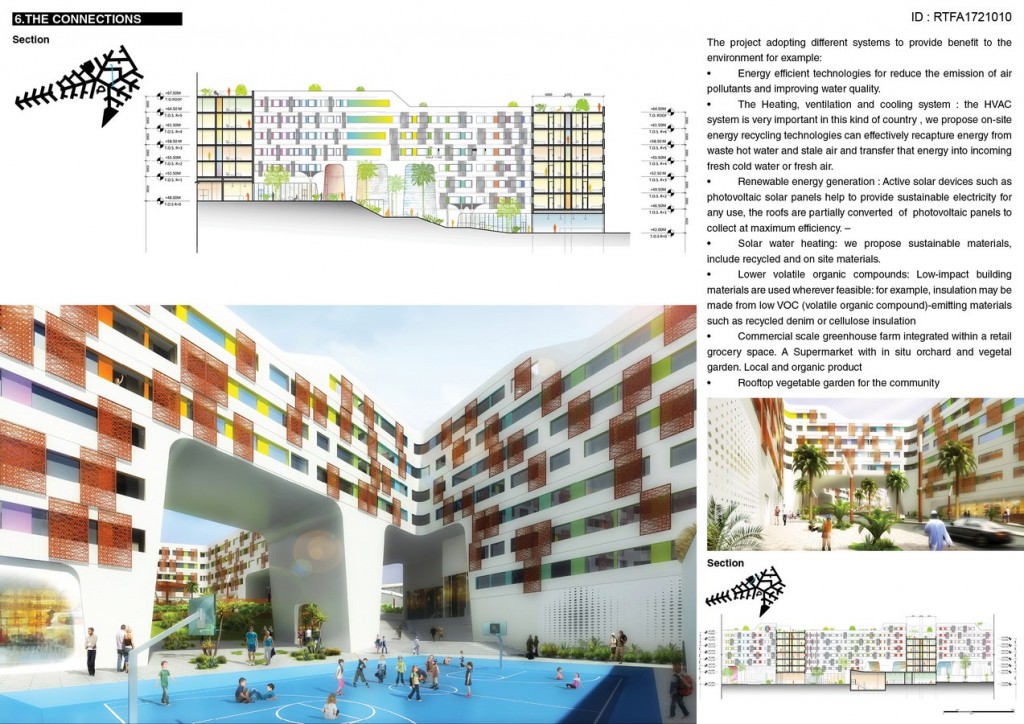 Jiraria - Tree City | Labscape Design & Architecture - Sheet5