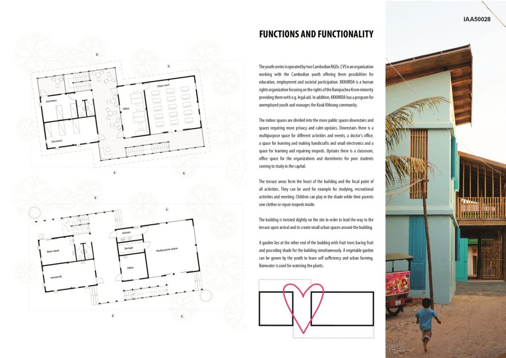 Kouk Khleang Youth Center | Komitu Architects - Sheet2