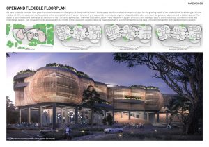 La Salle Academic Complex | CAZA - Sheet2