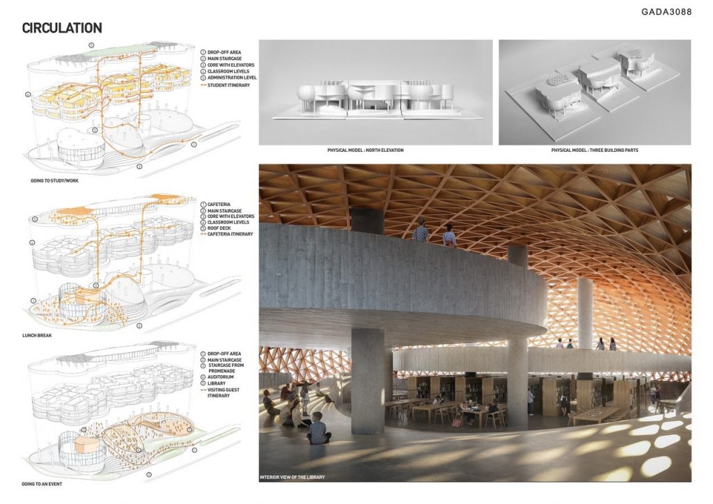 La Salle Academic Complex | CAZA - Sheet3