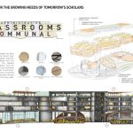 La Salle Academic Complex | CAZA - Sheet6