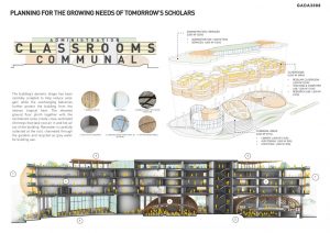 La Salle Academic Complex | CAZA - Sheet6