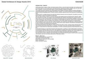 Lab Boutique Hotel | ArchZone - Sheet2