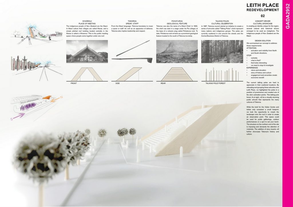 Leith Place Redevelopment | DCA Architects of Transformation - Sheet3