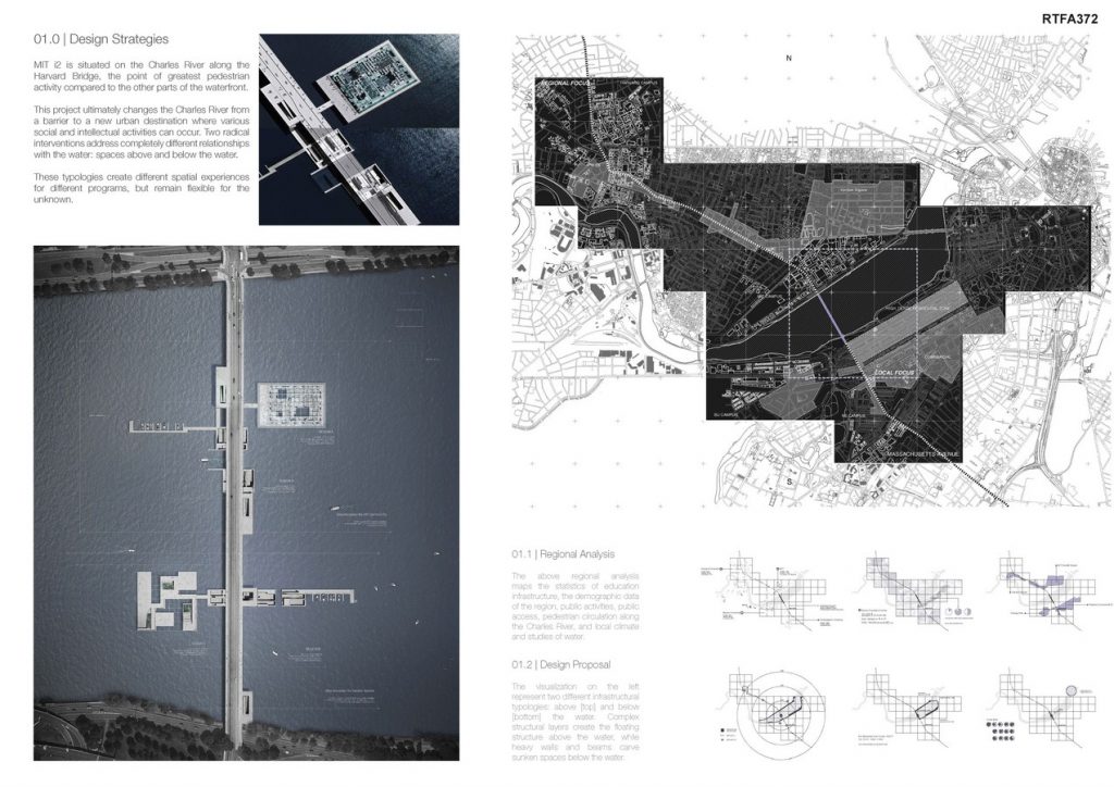 MIT i2 - Idea Incubator | Suk Lee - Sheet2