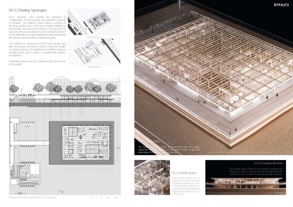 MIT i2 - Idea Incubator | Suk Lee - Sheet4