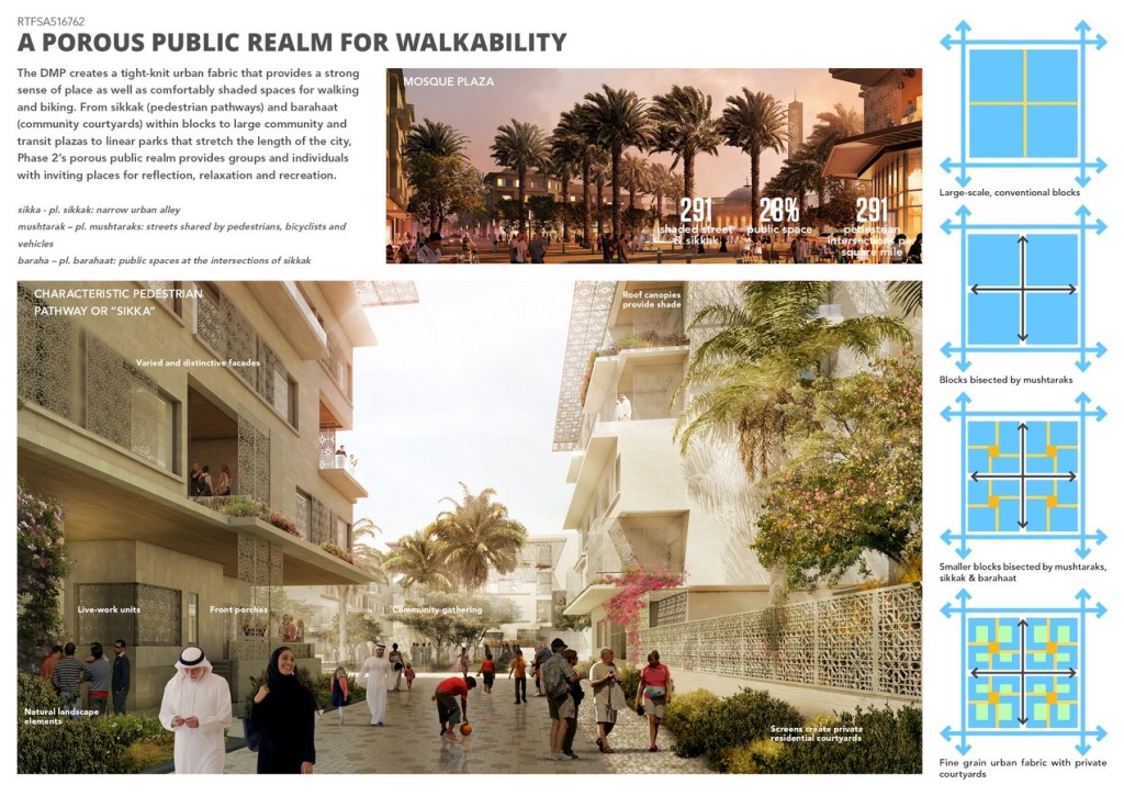 Masdar Phase 2 Detailed Master Plan | CBT Architects - Sheet2