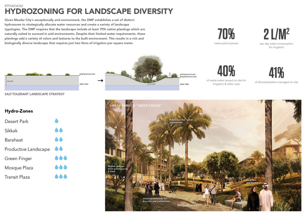 Masdar Phase 2 Detailed Master Plan | CBT Architects - Sheet4