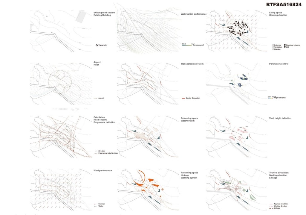 Meta(bio)lism | Tzu-JUNG Huang - Sheet2