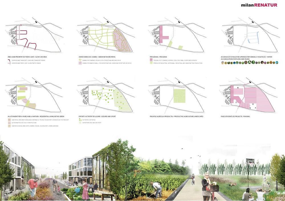 Milan Renatur | AAIMM - Sheet2