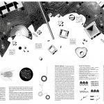 Mobile Linear City | Monika Woźniak - Sheet1